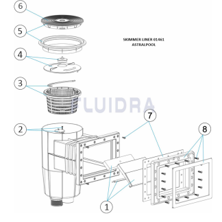 ΑΝΤΑΛΛΑΚΤΙΚΑ ΓΙΑ ΣΚΙΜΜΕΡ ΠΙΣΙΝΑΣ LINER 01461 ASTRALPOOL